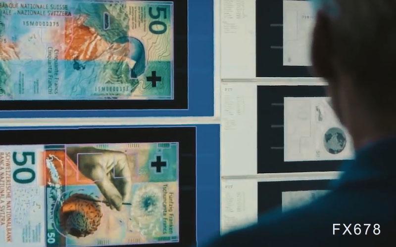 美元指数深V反弹展现韧性，全球资产凉意袭来