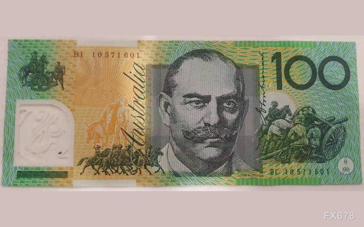 澳元测试0.66关口！美元受停摆拖累下，澳元多头下个目标在哪？(图1)