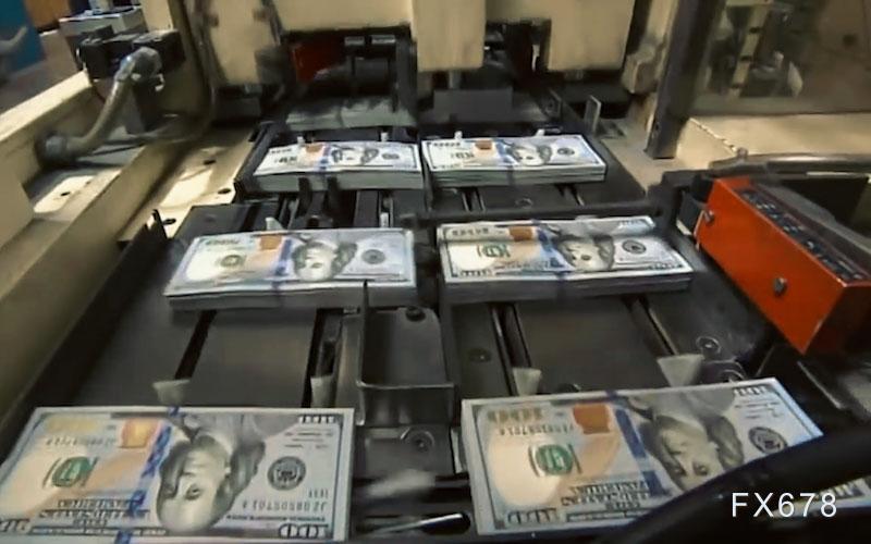 指数回升:瑞郎的时机到了吗?(图1) 指数回升:瑞郎的时机到了吗?(图1)