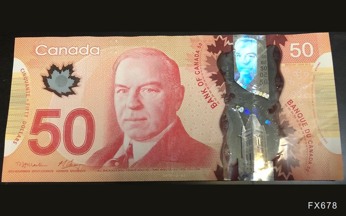 原油走软与关税打压加元，美元兑加元回升至1.38上方但缺乏上行动能(图1)