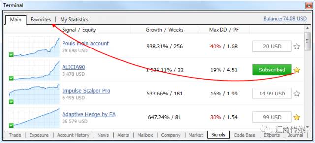 你绝对不容错过的一款提高交易胜算的利器!(图2) 你绝对不容错过的一款提高交易胜算的利器!(图2)
