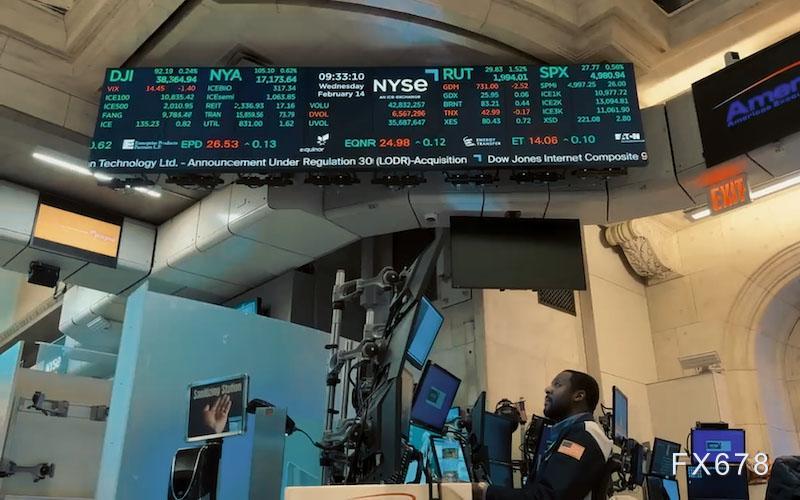 关税议题已重新成为美国金融市场焦点