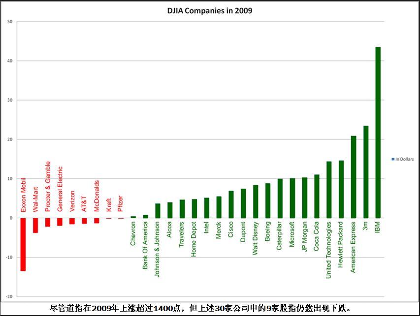 交叉货币对如何拓展外汇交易机会(图2)