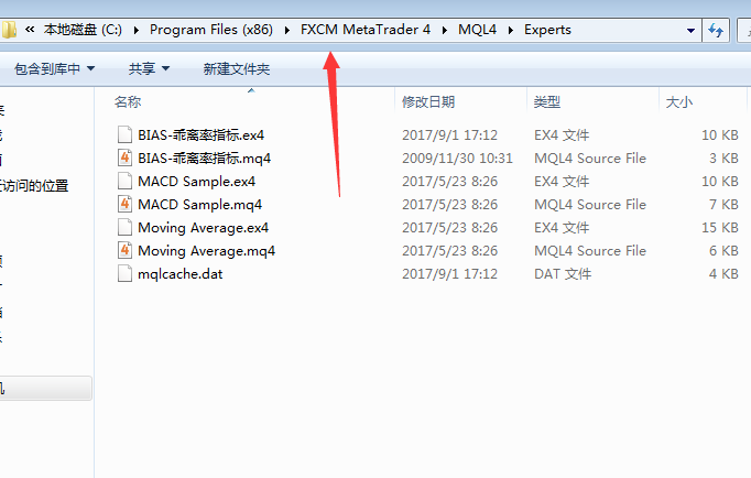 MT4自定义指标保存路径与文件类型详解(图1)