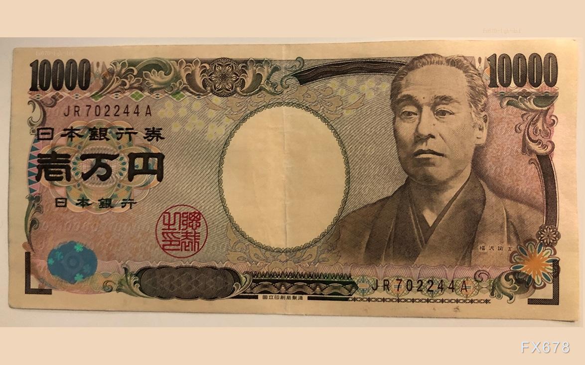 日元弱势延续 山海证券ZFX官网分析财政政治风险