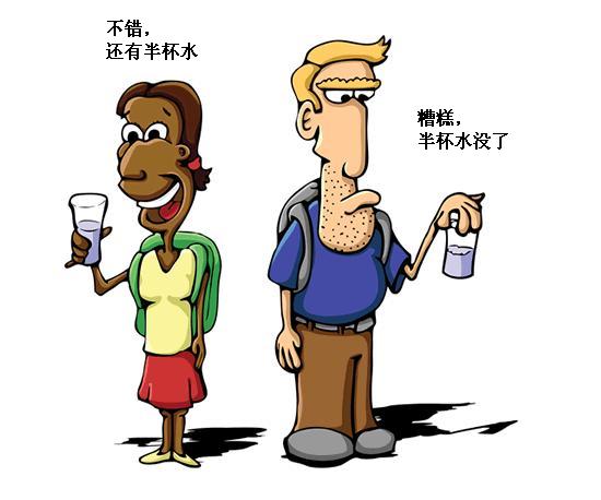 套息交易策略的最佳时机分析(图1) 套息交易策略的最佳时机分析(图1)