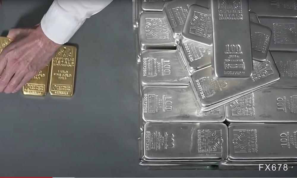 白银价格波动加剧黄金承压行情分析